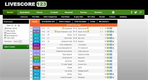 Sports results for football, hockey, tennis .